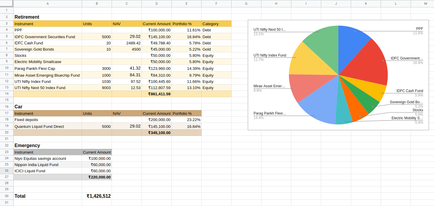 Example sheet screenshot